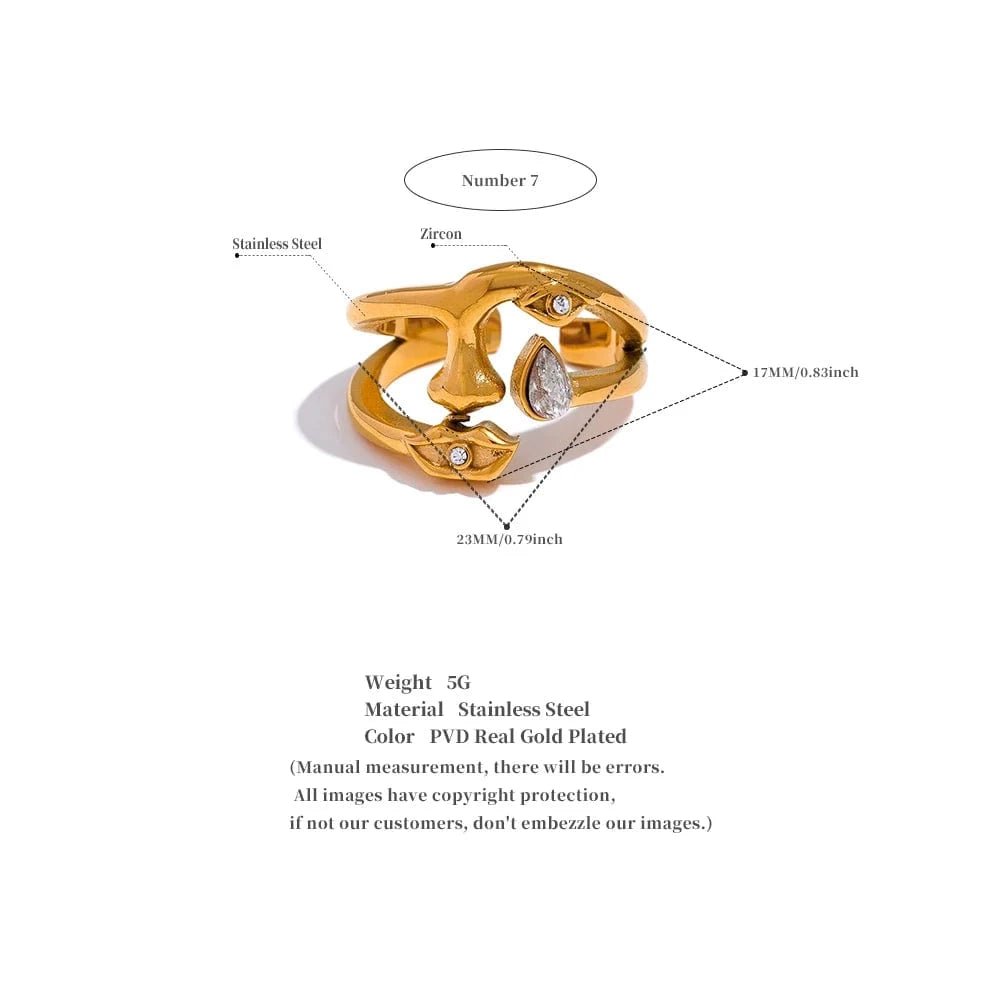 Abstract Ring