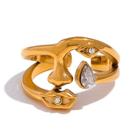 Abstract Ring